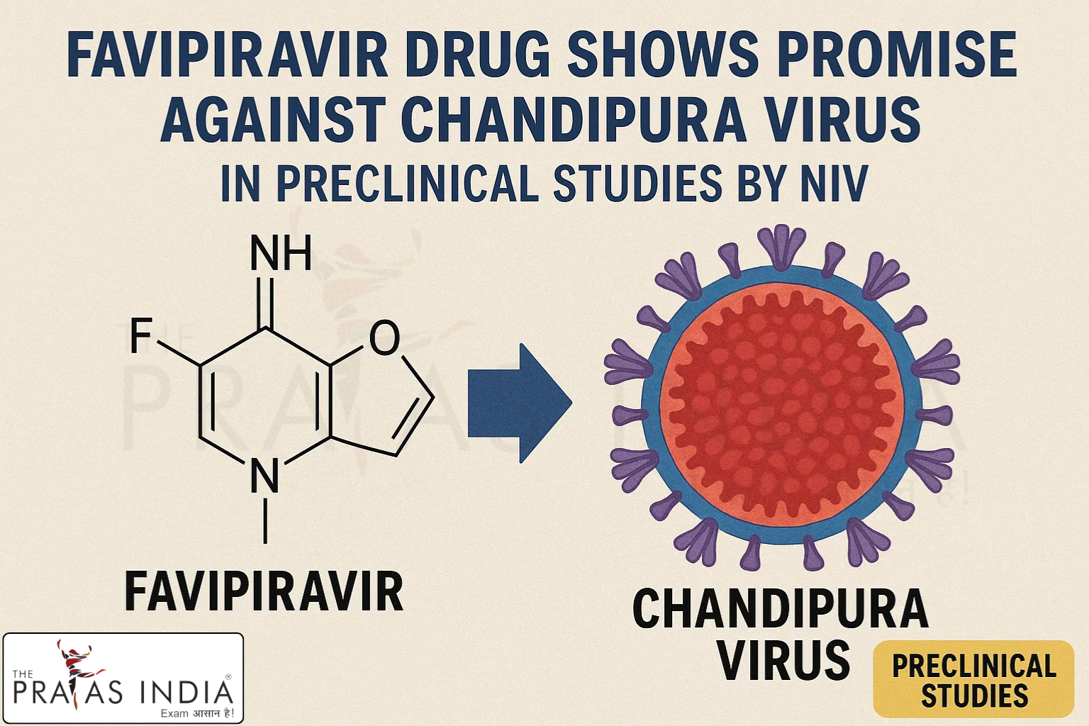 Favipiravir Shows Promise Against Chandipura Virus 1 Favipiravir Shows Promise Against Chandipura Virus