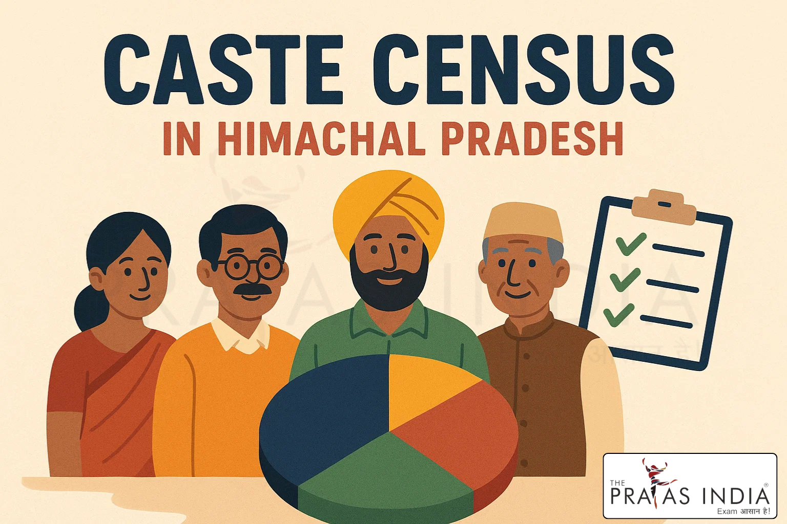 Caste Census in Himachal Pradesh 1 Caste Census in Himachal Pradesh