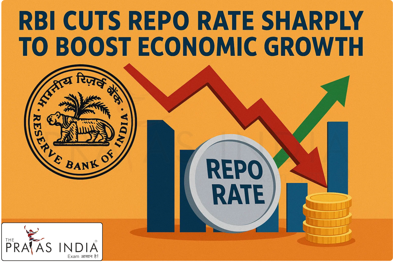 RBI Cuts Repo Rate Sharply in June 2025 1 RBI Cuts Repo Rate Sharply in June 2025