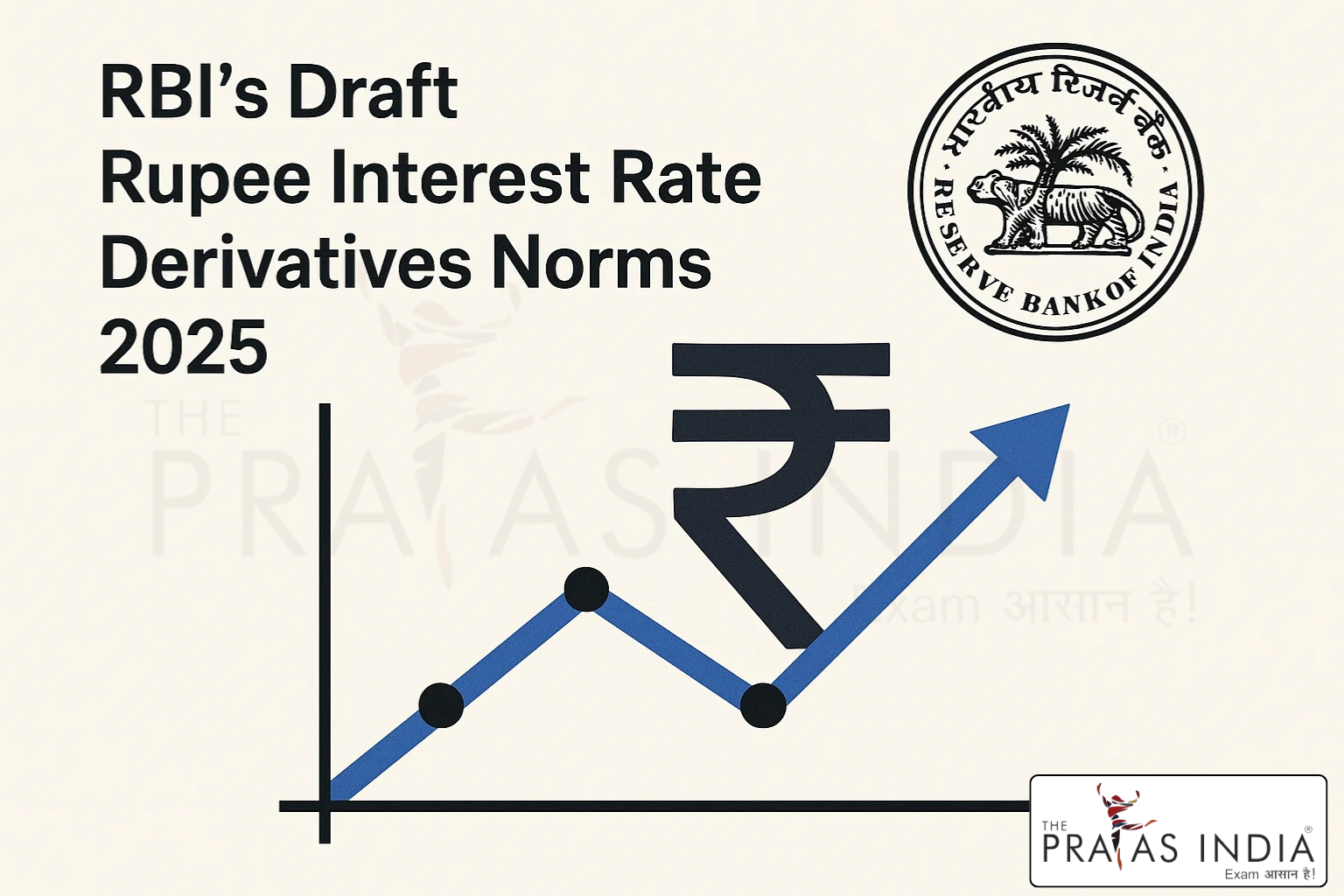 RBI’s Draft Rupee Interest Rate Derivatives Norms 2025 1 RBI’s Draft Rupee Interest Rate Derivatives Norms 2025