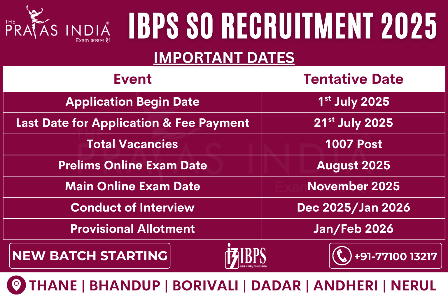IBPS SO Recruitment 2025 1 IBPS SO Recruitment 2025
