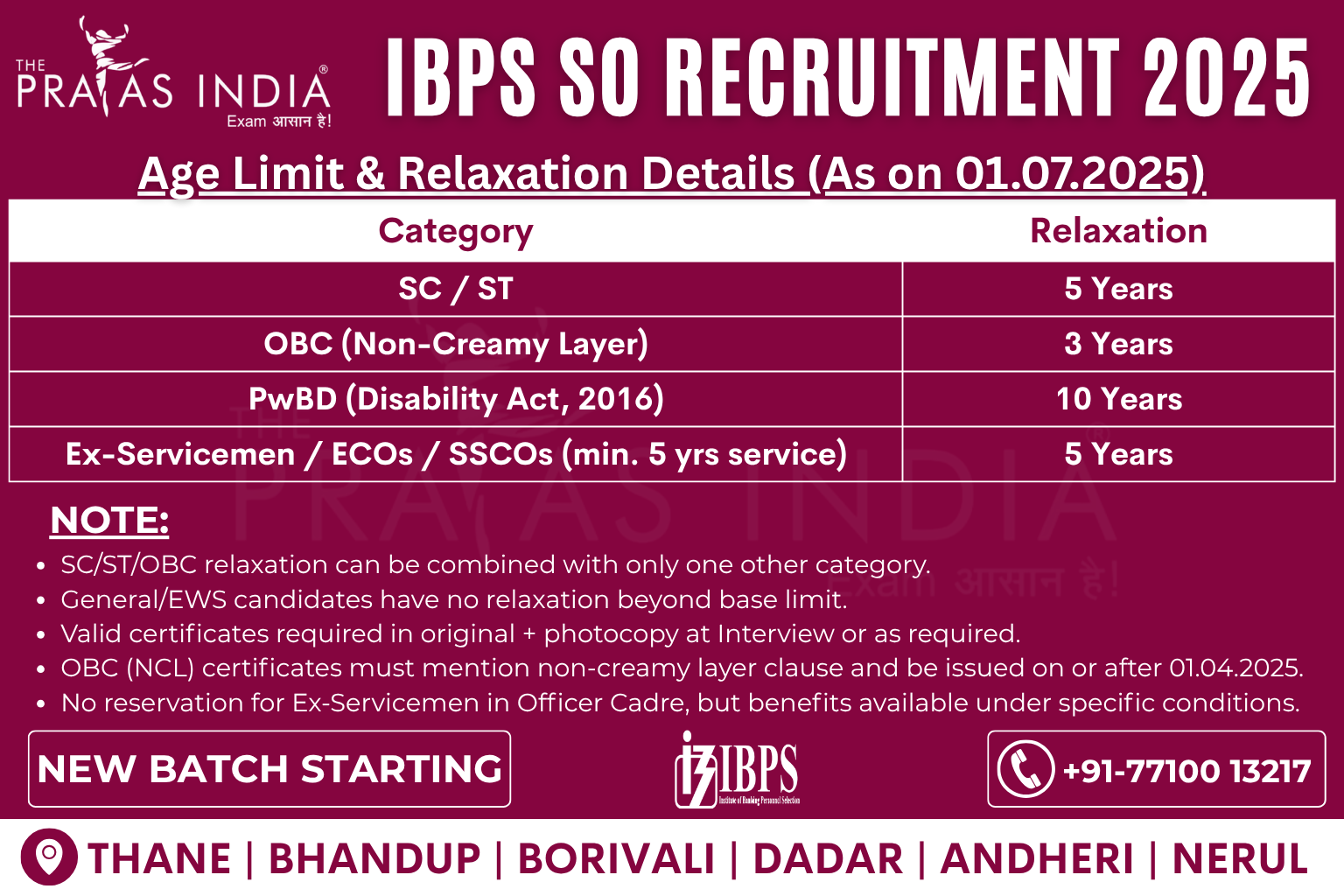 IBPS SO Recruitment 2025 2 IBPS SO Recruitment 2025
