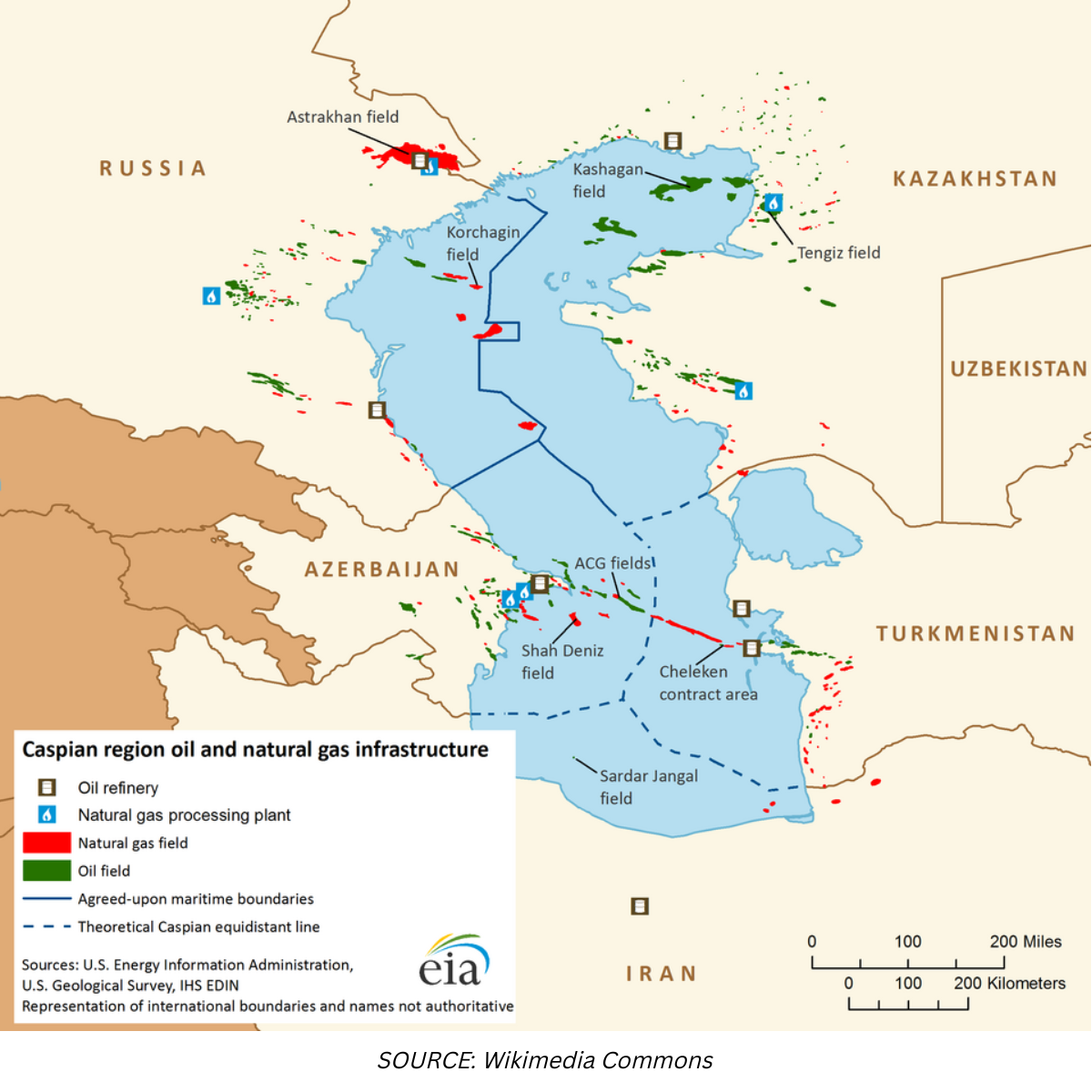 Caspian Sea Economic Importance