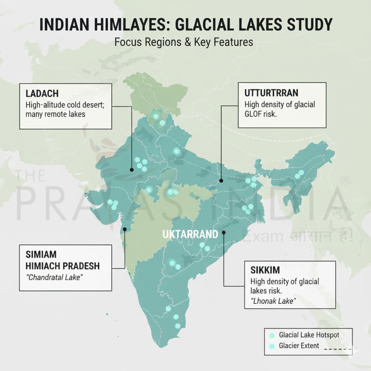 Important Lakes in India 3 Glacial Lakes