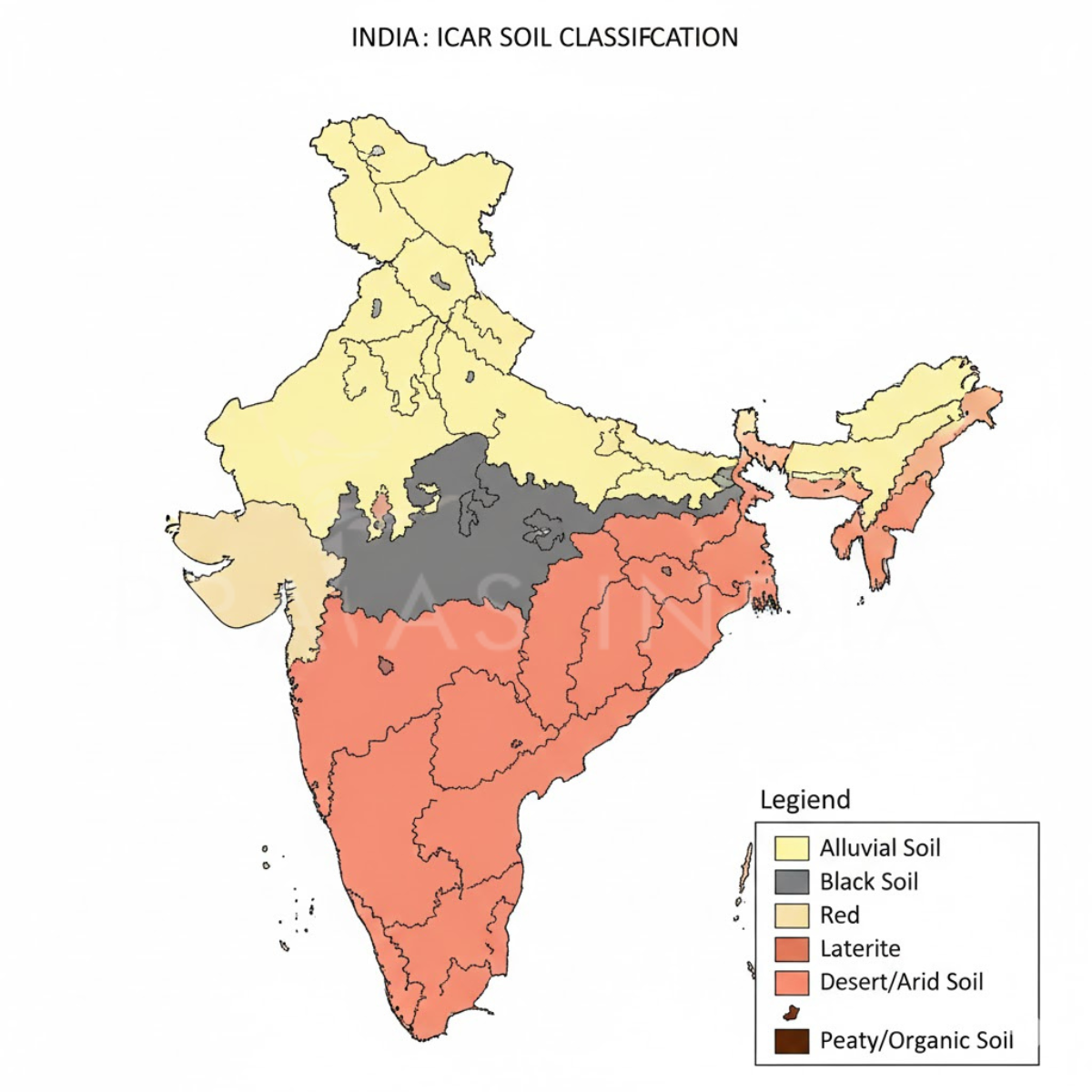 Types of Soil in India 4 ICAR Classification