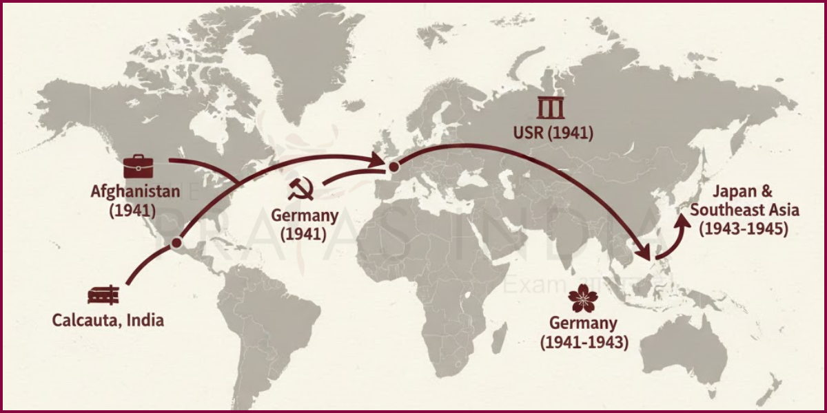 Escape Route World Map