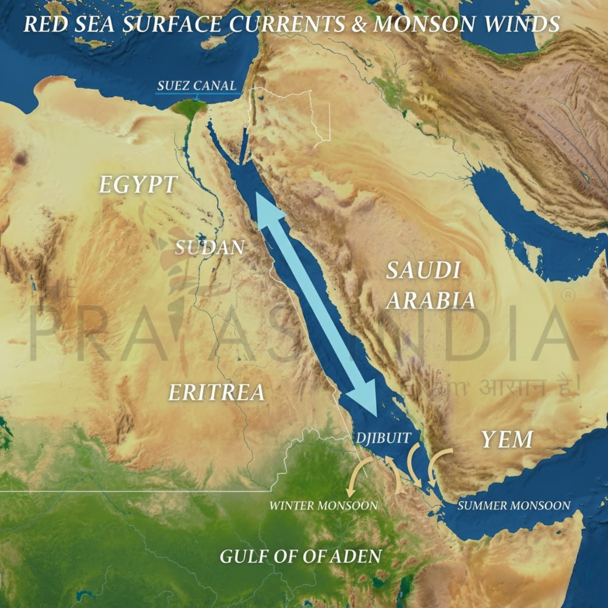 Red Sea Surface Currents Monsoon Winds