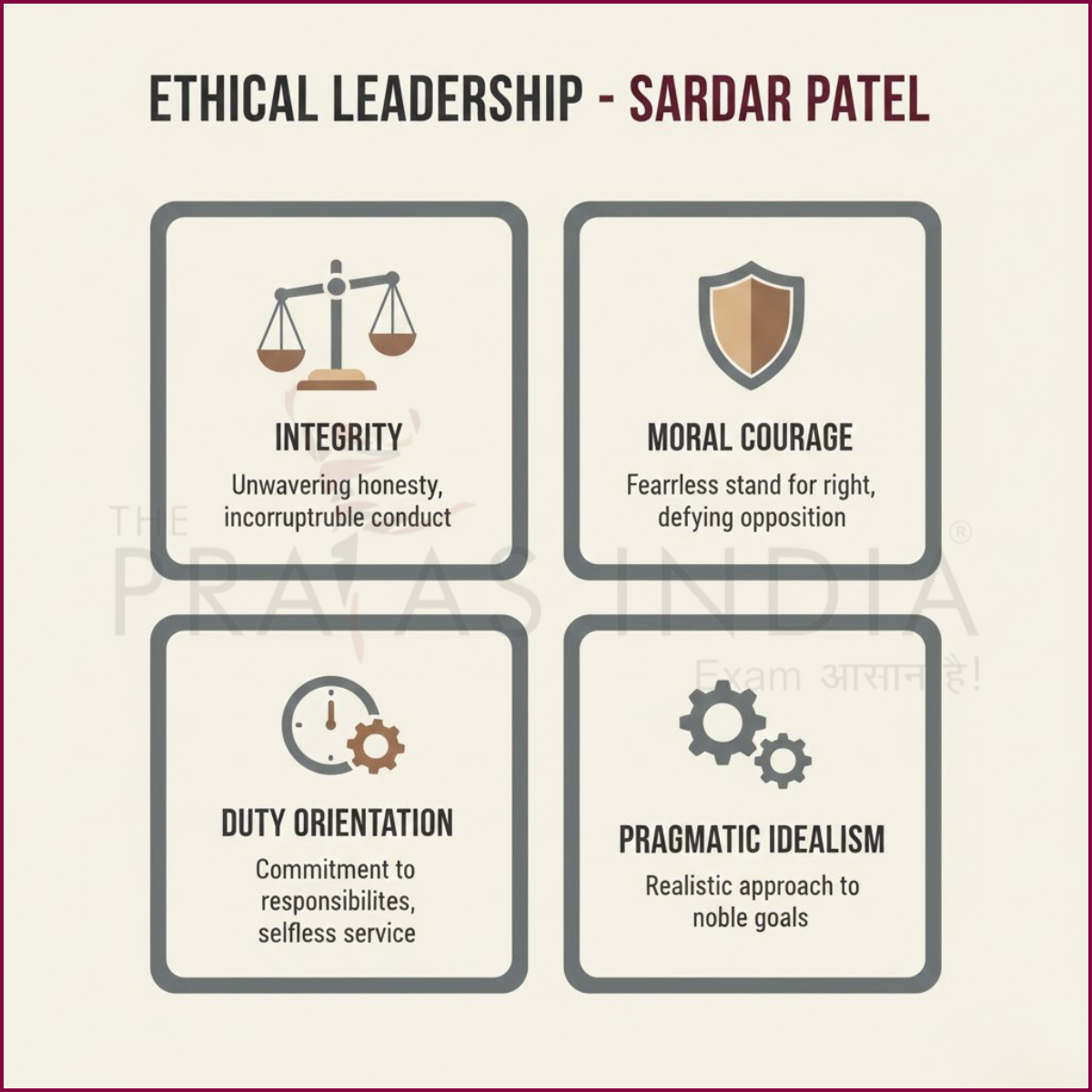 Ethical Leadership