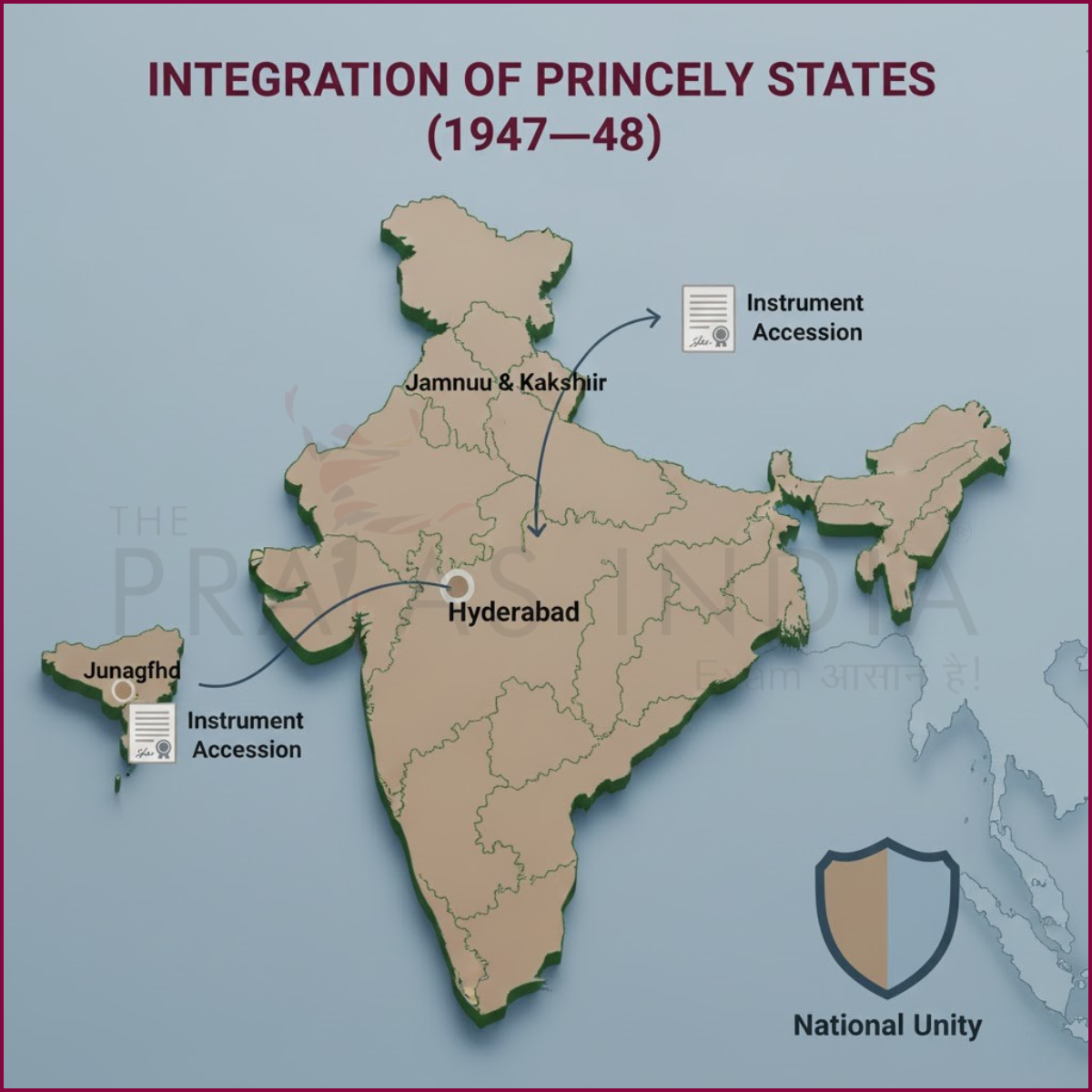 Integration of Princely States