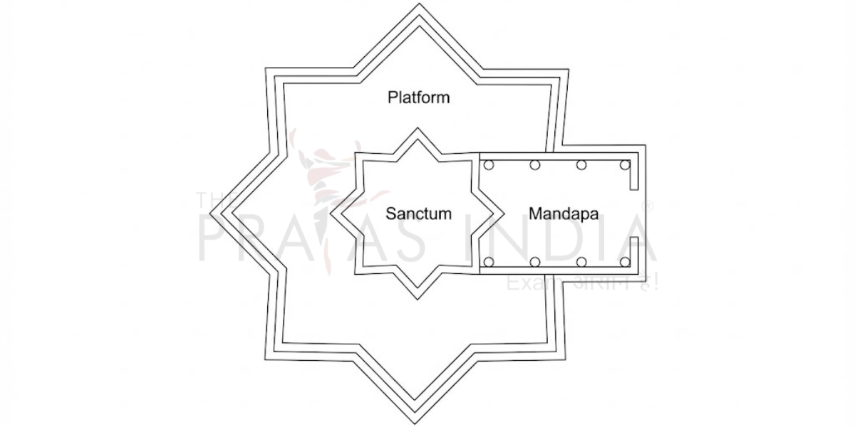 Vesara Temple Architecture