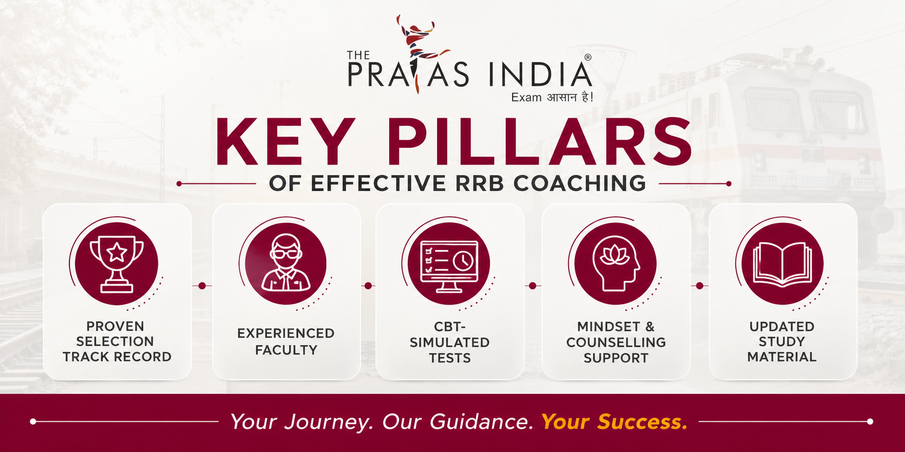 Best Railway Exam Classes in Nerul 1 Best Railway Exam Coaching