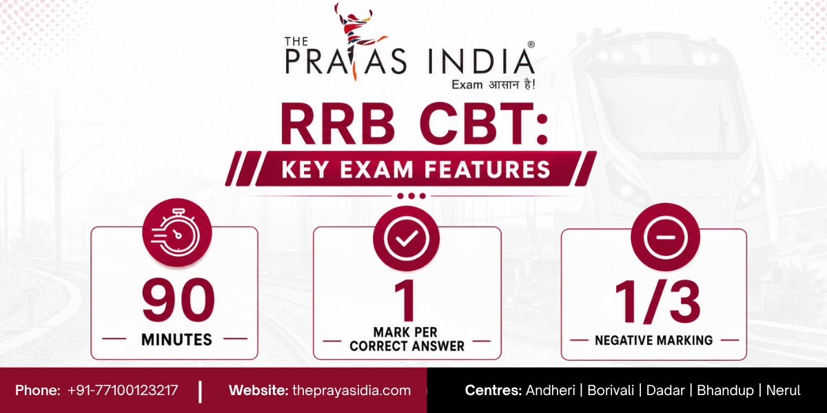 Best Railway Classes in Andheri | Join Prayas India 3 Best Railway Classes in Andheri | Join Prayas India