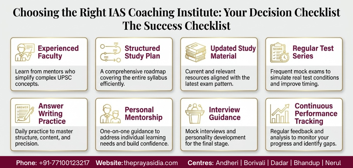 Best IAS Coaching Institutes in Navi Mumbai
