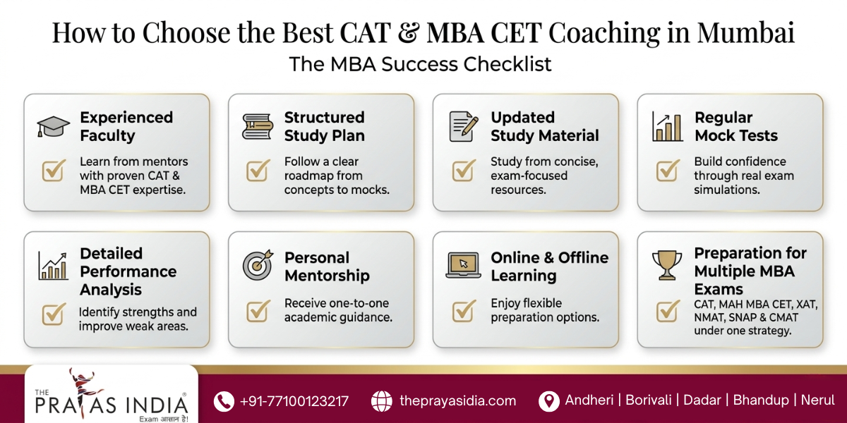 Best MBA Coaching in Mumbai | Your Complete Guide to CAT & MAH MBA CET Preparation 4 Best MBA Coaching in Mumbai: Complete Guide to CAT & MAH MBA CET Preparation