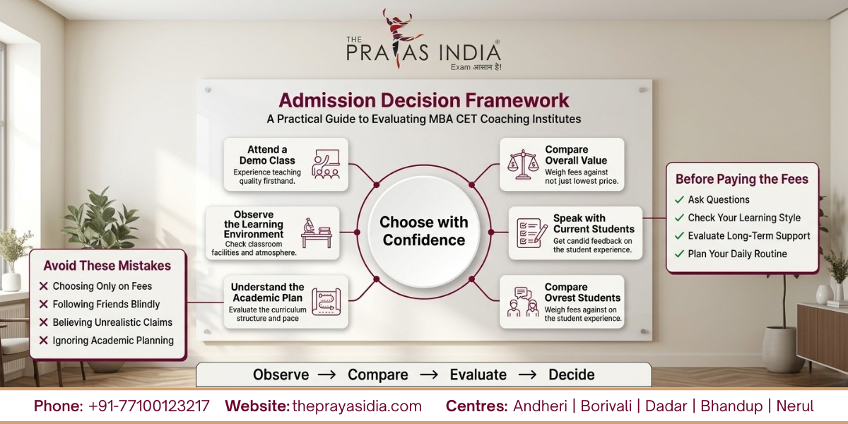 How to Choose the Best MAH MBA CET Coaching in Mumbai