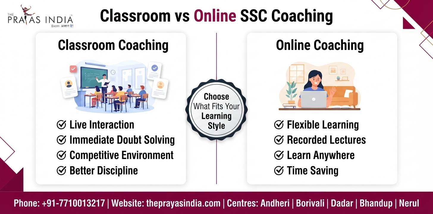 How to Find the Right SSC Coaching Near You