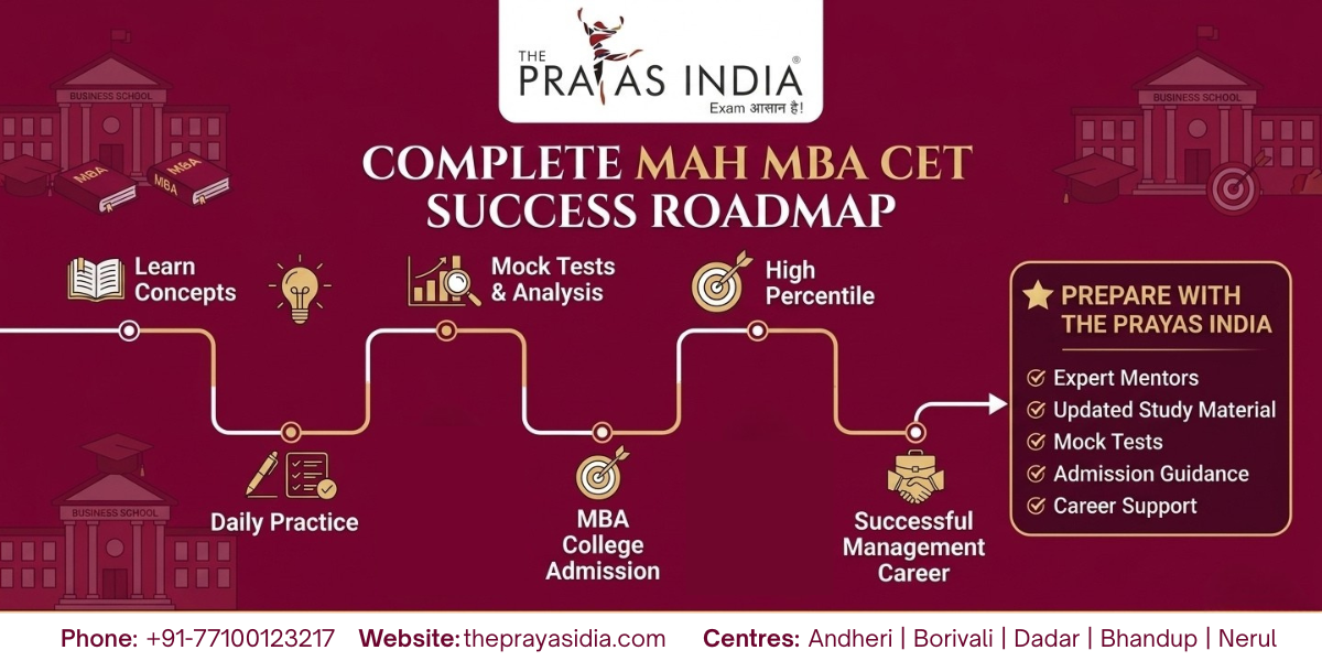 How The Prayas India Helps Students Convert MBA Dreams into Reality