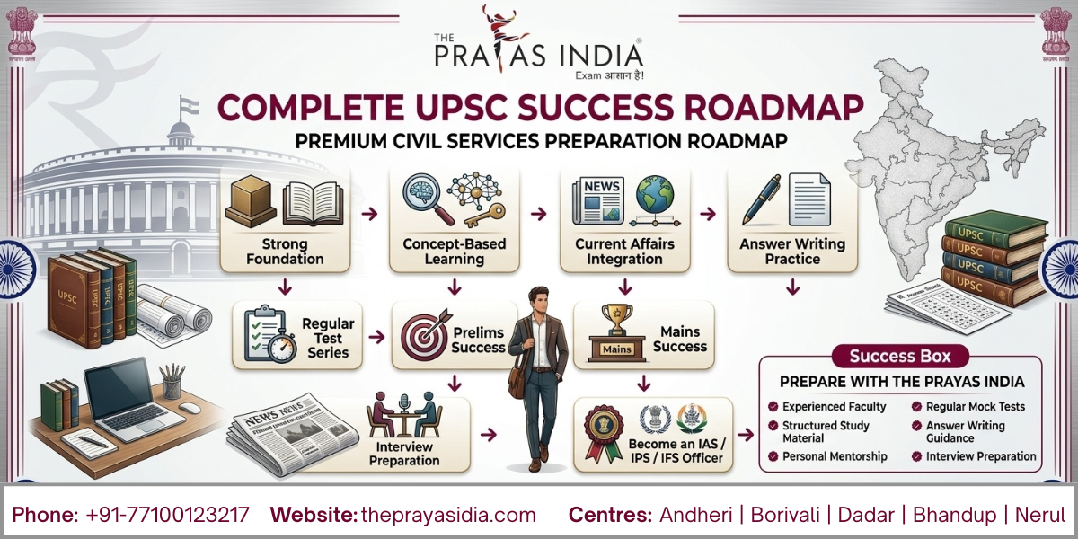 How to Choose the Best UPSC Coaching Institute 4 How to Choose the Best UPSC Coaching Institute