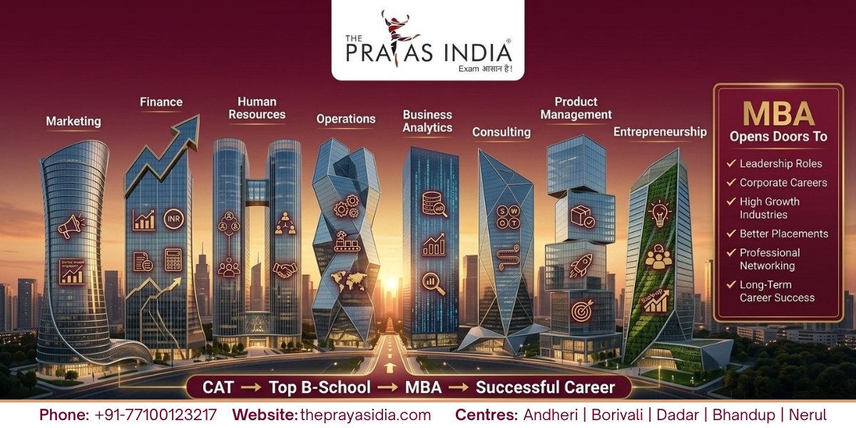 MBA Career Opportunities After Cracking CAT