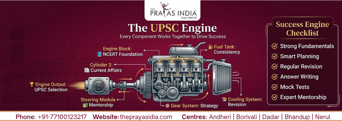 Can an Average Student Crack UPSC CSE?