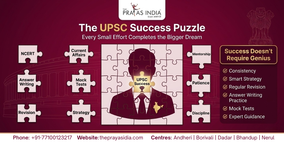 Can an Average Student Crack UPSC CSE?