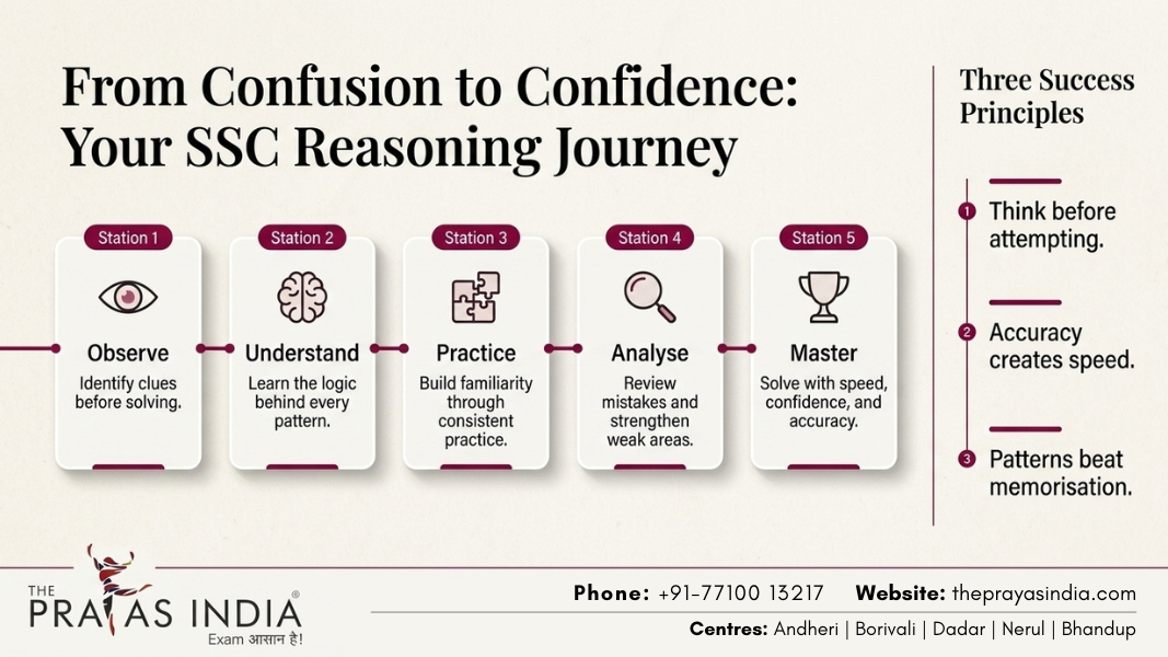 How to Master General Intelligence and Reasoning for SSC
