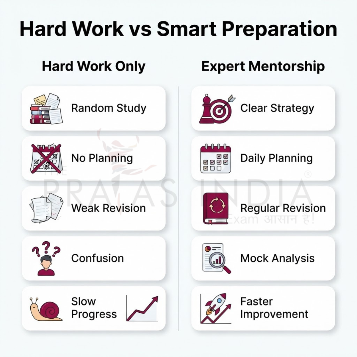 How Expert Mentorship Helps You Crack SSC Exams Faster 1 How Expert Mentorship Helps You Crack SSC Exams Faster
