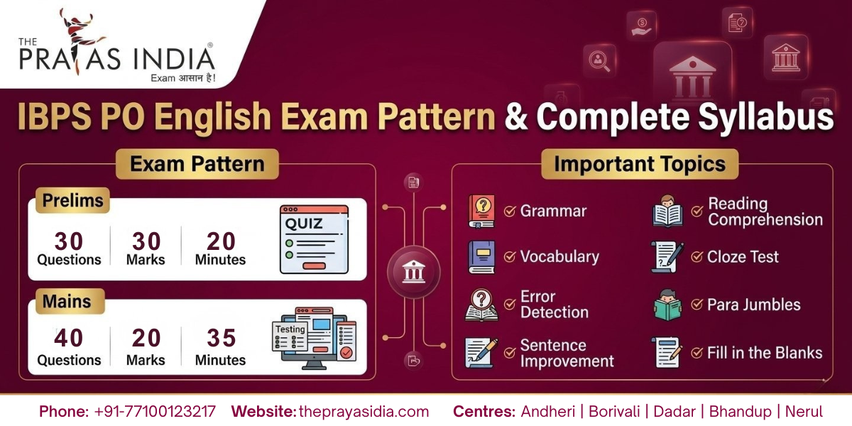 English Language Preparation Tips for IBPS PO 1 English Language Preparation Tips for IBPS PO