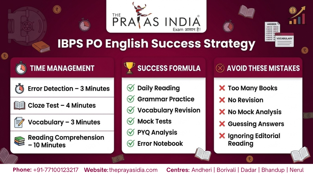 English Language Preparation Tips for IBPS PO 3 English Language Preparation Tips for IBPS PO