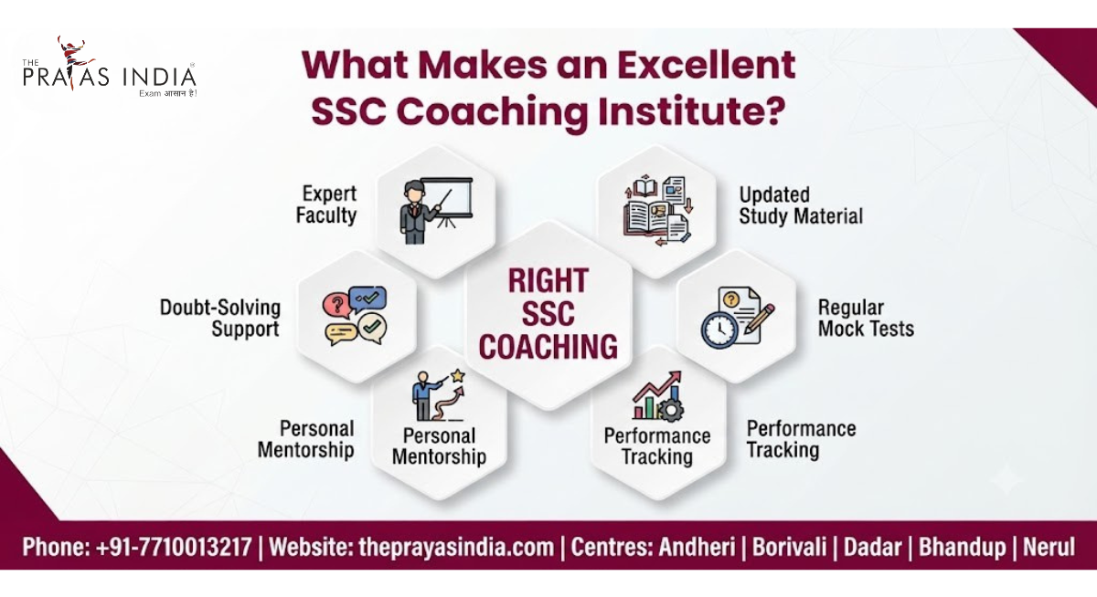 How to Find the Right SSC Coaching Near You