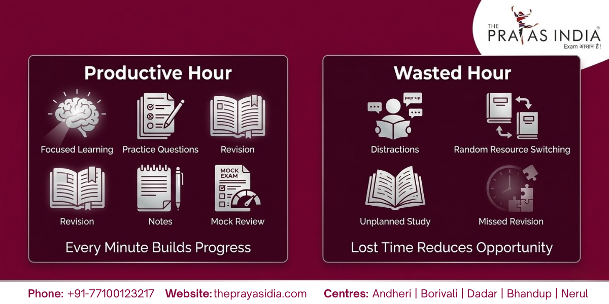 Smart Time Management Tips for Railway Exams 2 Smart Time Management Tips for Railway Exams