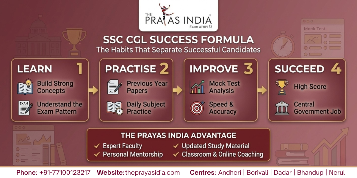 How to Crack SSC CGL in the First Attempt