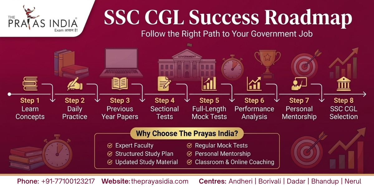 How to Crack SSC CGL in the First Attempt