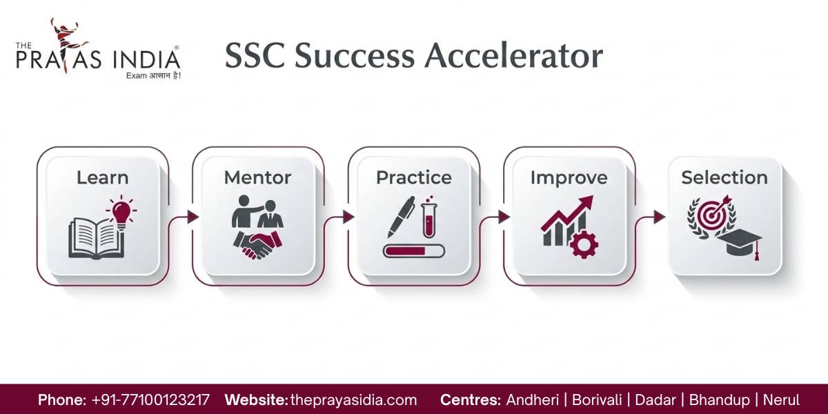 Why Expert Mentorship Helps You Crack SSC Exams Faster 1 SSC Success Accelerator