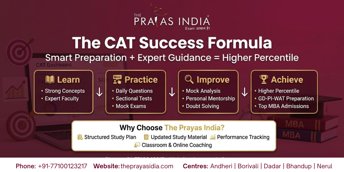 10 Signs You Need Professional CAT Coaching