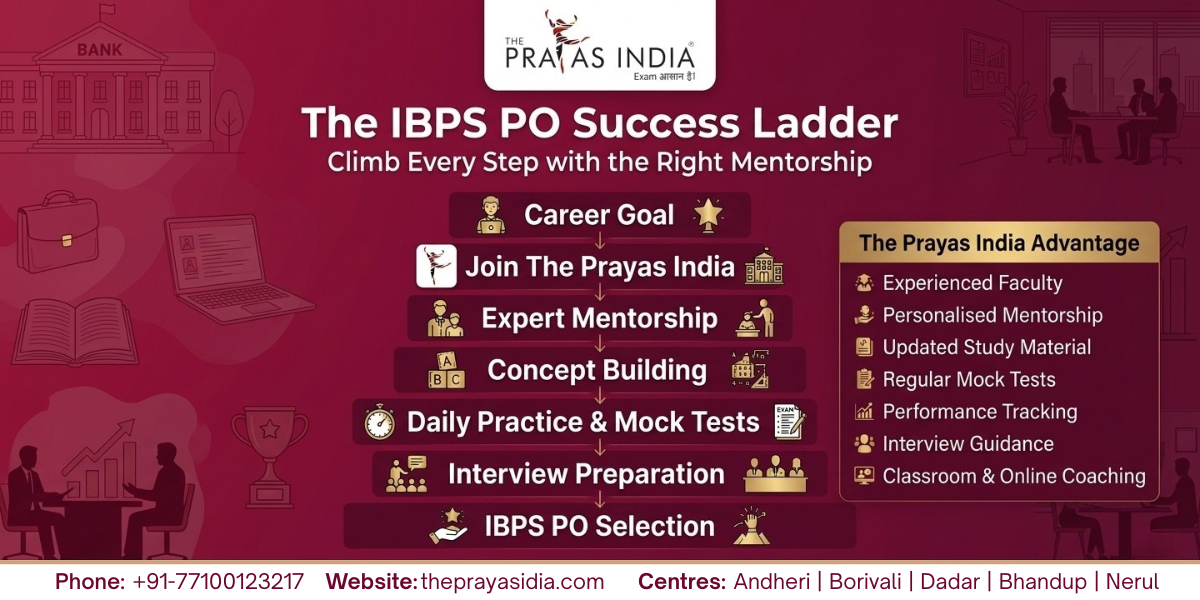 How the Right Mentorship Can Help You Crack IBPS PO Faster 4 How the Right Mentorship Can Help You Crack IBPS PO Faster