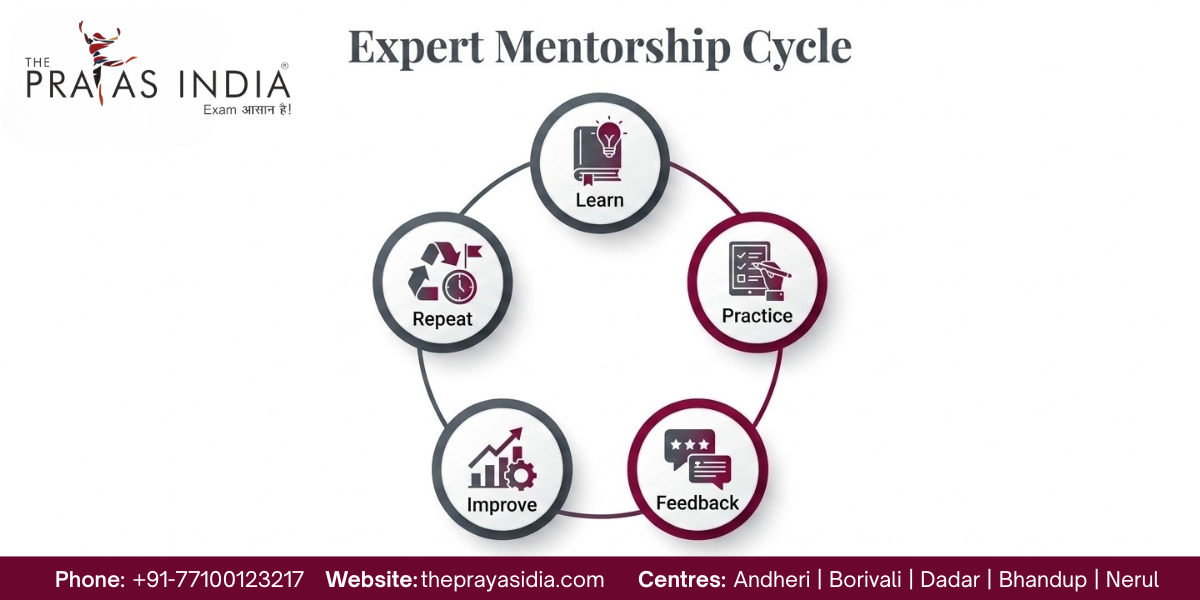 Why Expert Mentorship Helps You Crack SSC Exams Faster 4 Why Expert Mentorship Helps You Crack SSC Exams Faster