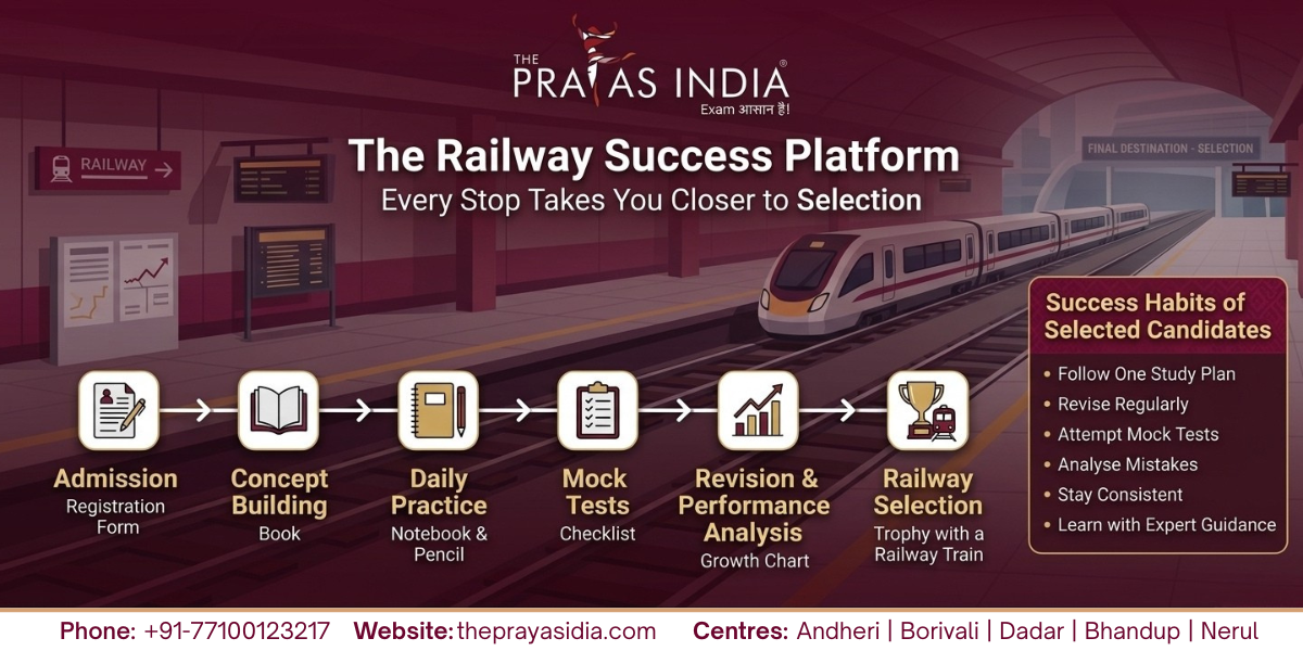How to Choose the Best Railway Coaching in Mumbai 3 How to Choose the Best Railway Coaching in Mumbai