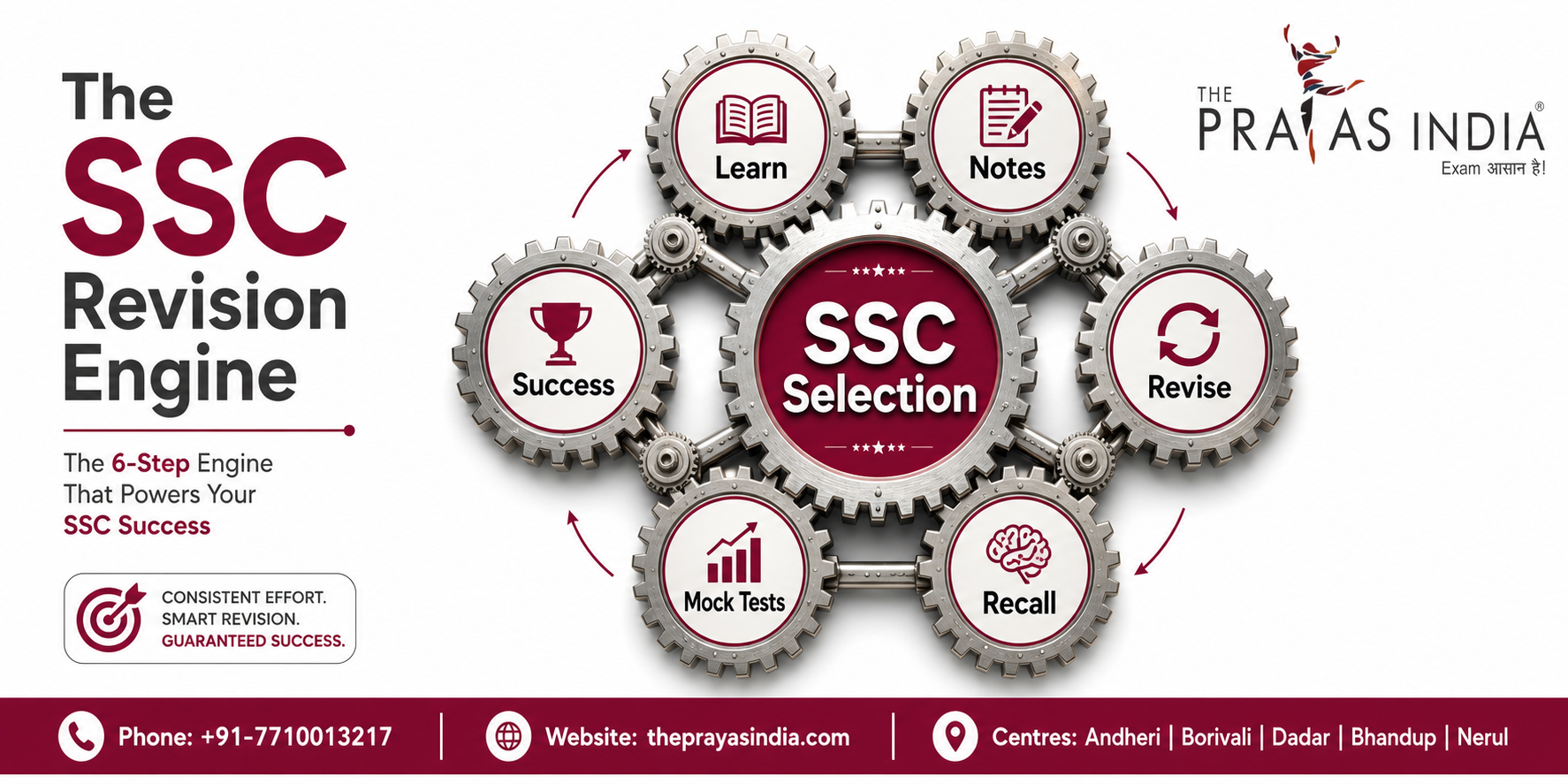 How to Revise Effectively for SSC Exams 1 The SSC Revision Engine showing the complete revision cycle for SSC success