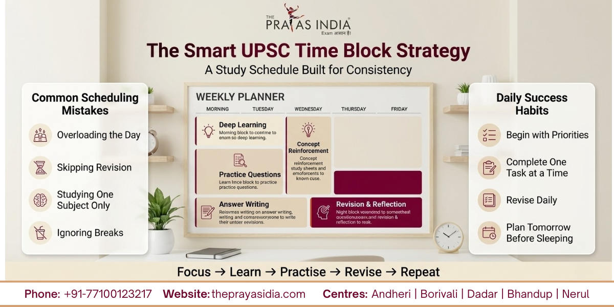 Smart Time Management Tips for UPSC Aspirants 2 Smart Time Management Tips for UPSC Aspirants