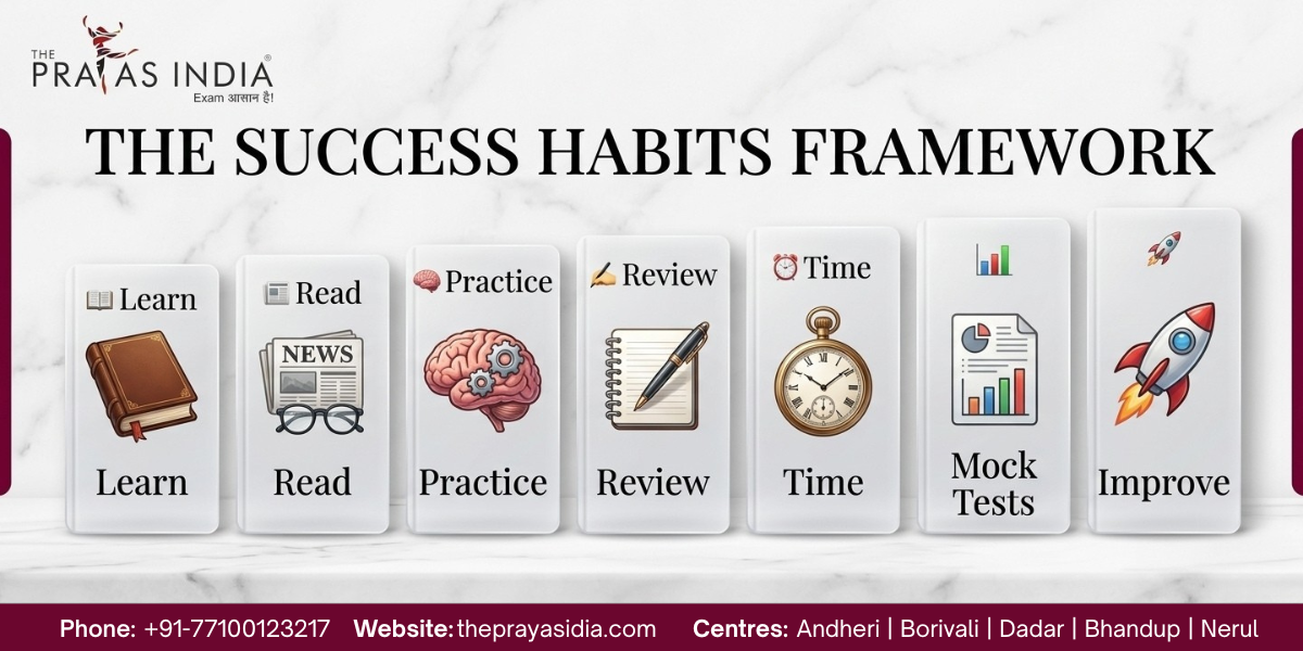 Success Habits You Can Build with The Prayas India During CAT Preparation 1 Success Habits You Can Build with The Prayas India During CAT Preparation