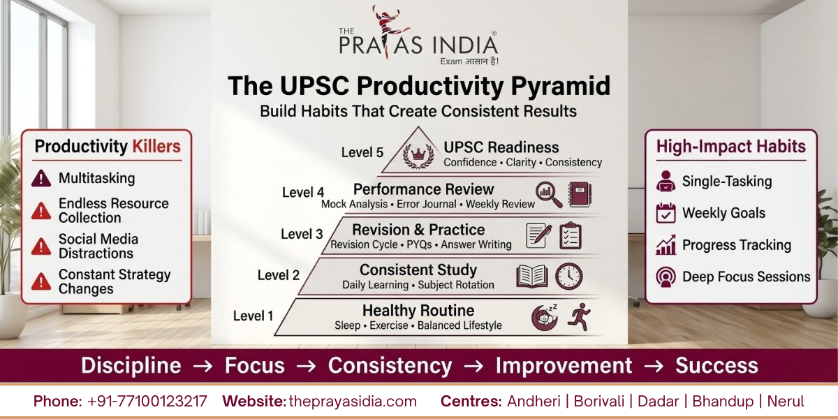 Smart Time Management Tips for UPSC Aspirants 3 Smart Time Management Tips for UPSC Aspirants