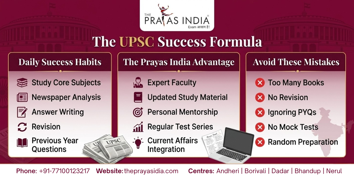 How to Choose the Best UPSC Coaching Institute 3 The UPSC Success Formula