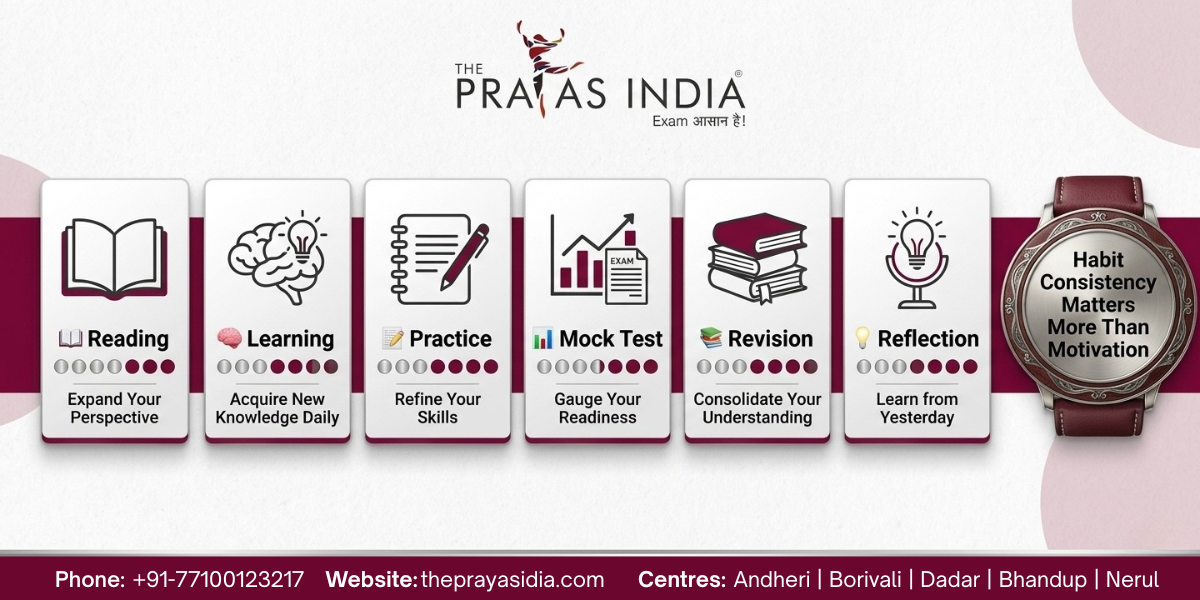 Success Habits You Can Build with The Prayas India During CAT Preparation 3 Success Habits You Can Build with The Prayas India During CAT Preparation