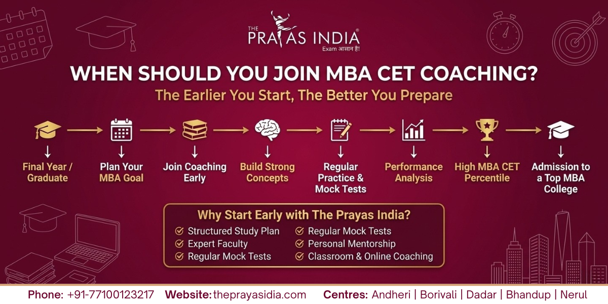 Best Time to Join MBA CET Coaching 1 Best Time to Join MBA CET Coaching