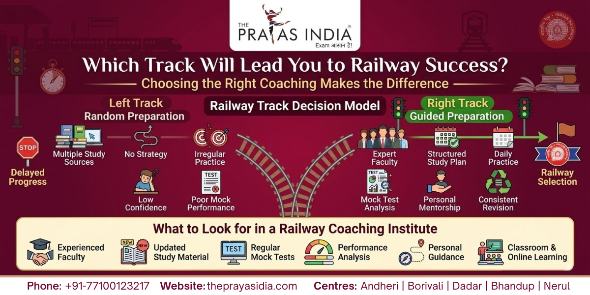 How to Choose the Best Railway Coaching in Mumbai 1 How to Choose the Best Railway Coaching in Mumbai