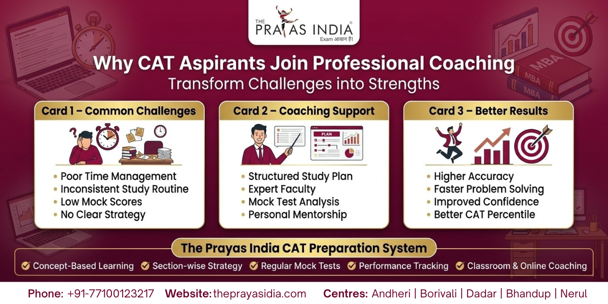 10 Signs You Need Professional CAT Coaching