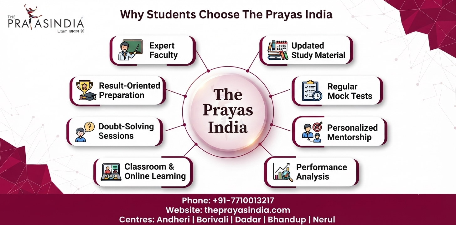 Why Banking Aspirants Prefer The Prayas India 4 Why Banking Aspirants Prefer The Prayas India