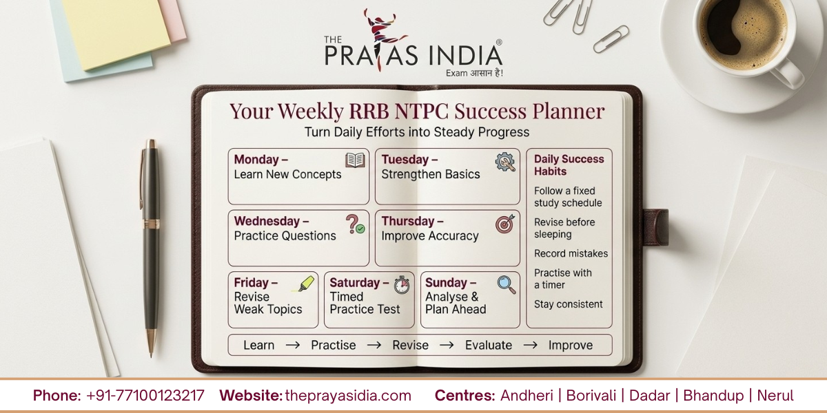 How to Crack RRB NTPC in the First Attempt