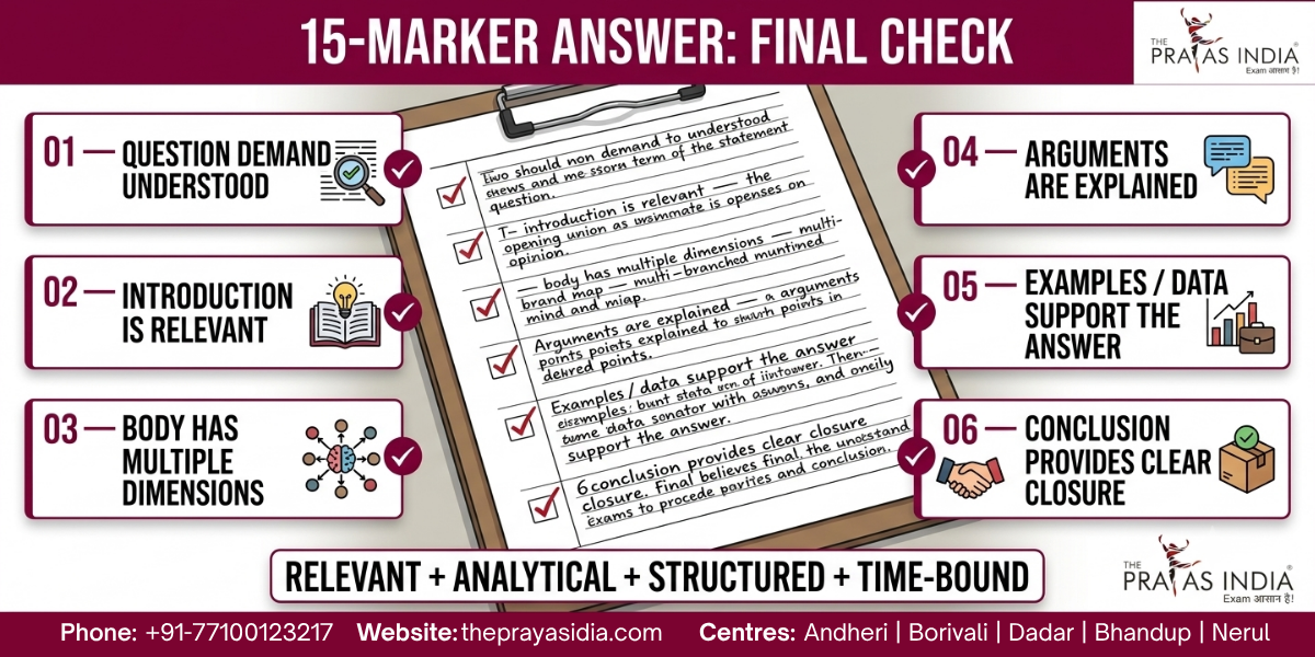 How to Write a 15-Marker Answer in UPSC Mains?